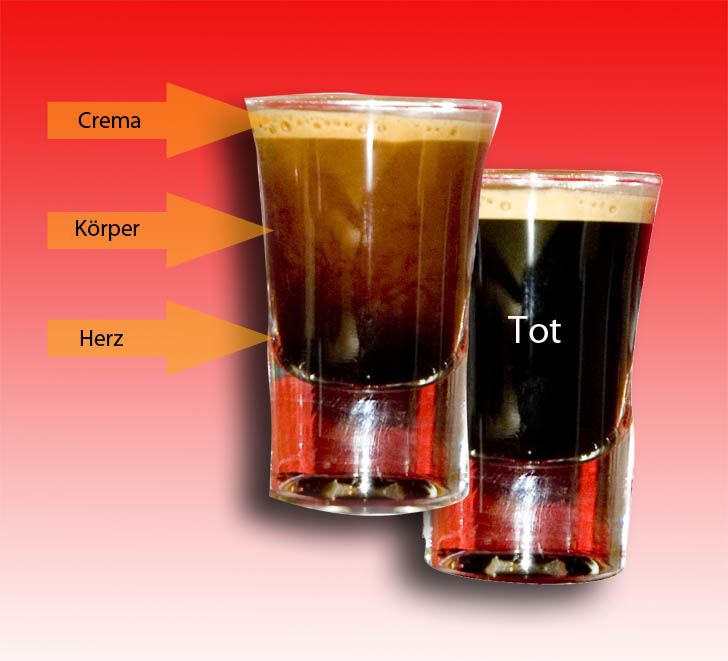 Wie schnell muss ich einen Espresso verarbeiten?