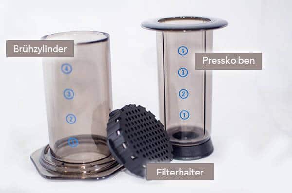 Aeropress Teile