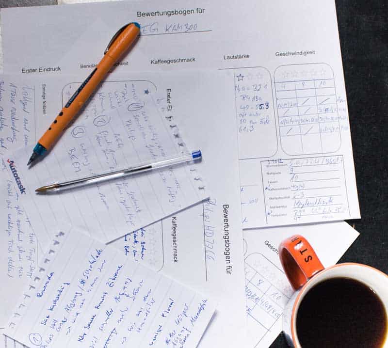 Kaffeemaschine mit Mahlwerk Notizen