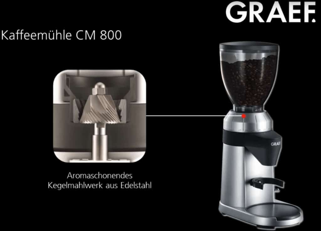 Graef CM 800