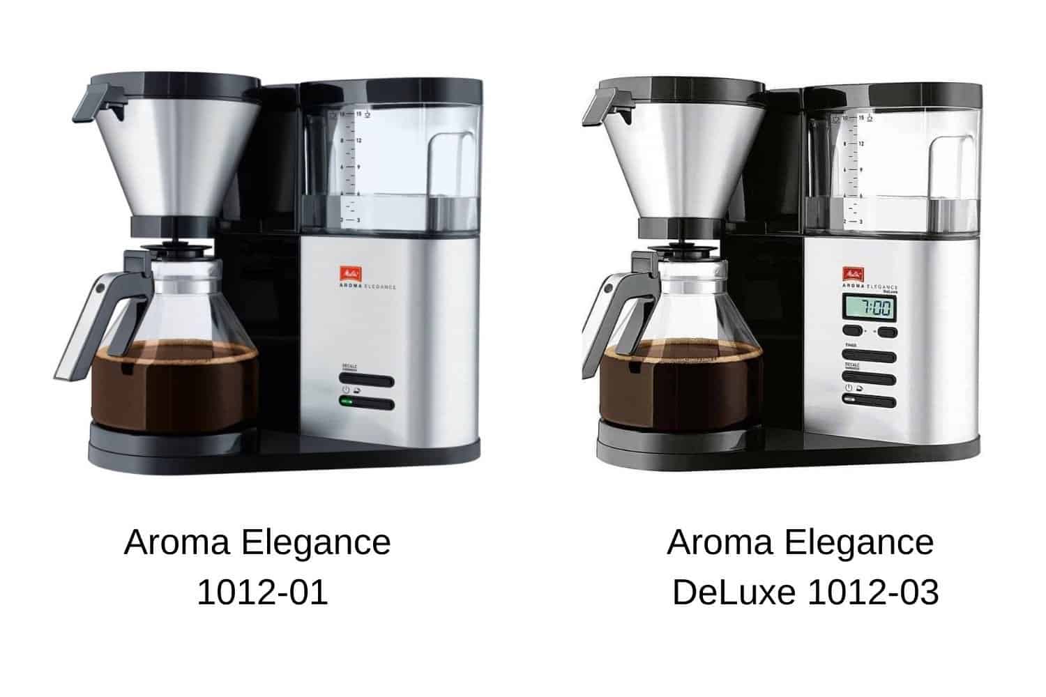 Aroma Kaffeemaschine Test im Elegance Melitta