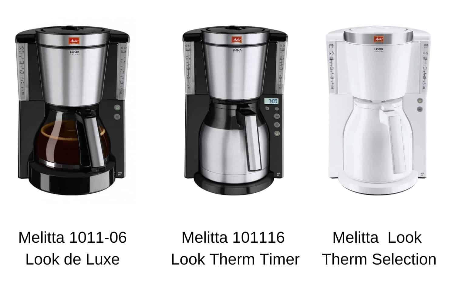 Melitta Look Therm DeLuxe Kaffeefiltermaschine im Test