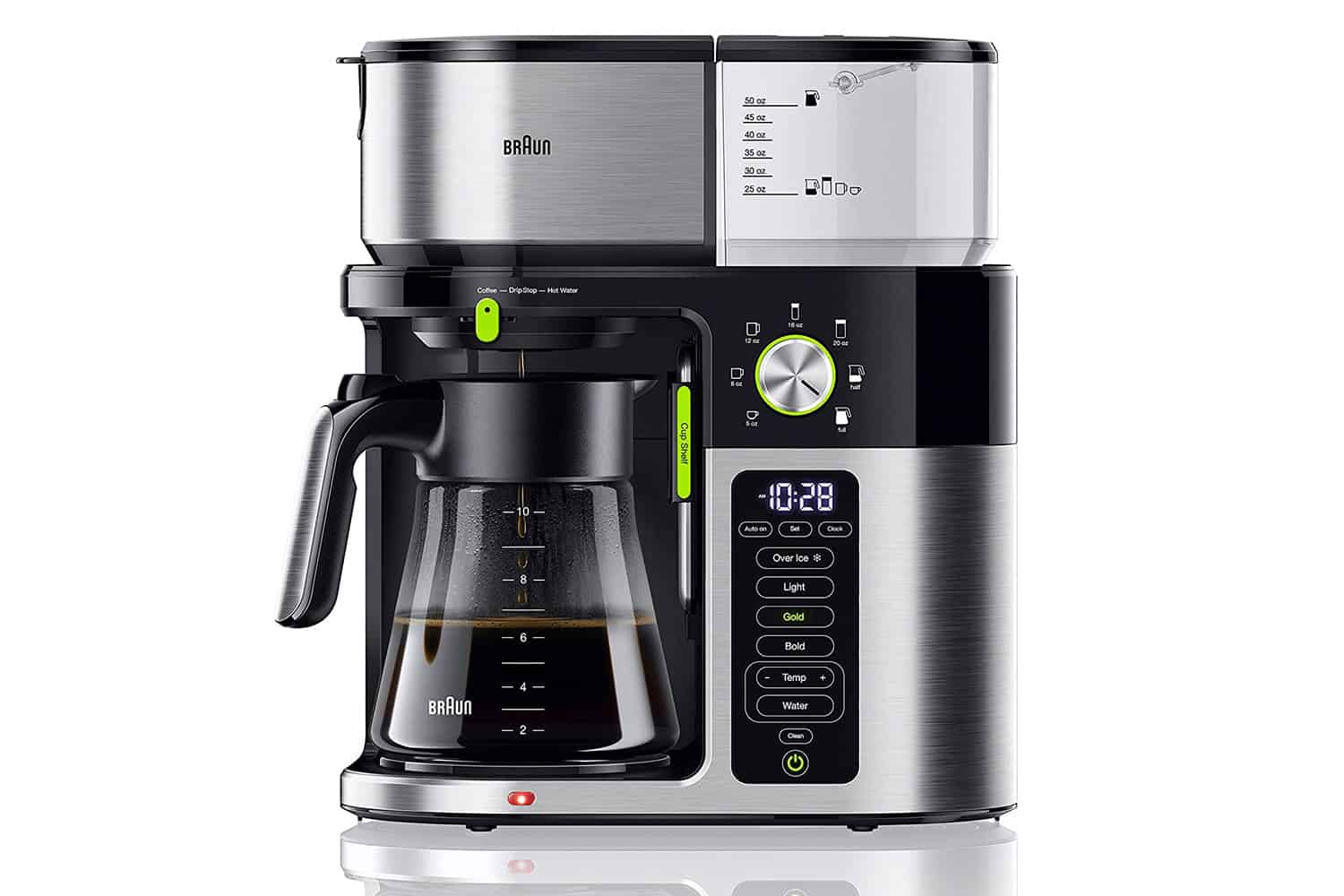 Кофемашина Отзывы Какую Лучше Купить Для Дома