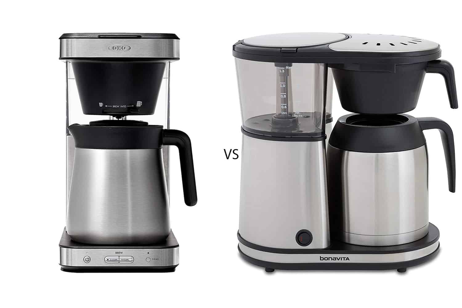 Bonavita Connoisseur 8-Cup One-Touch Review: Elevating Your Coffee