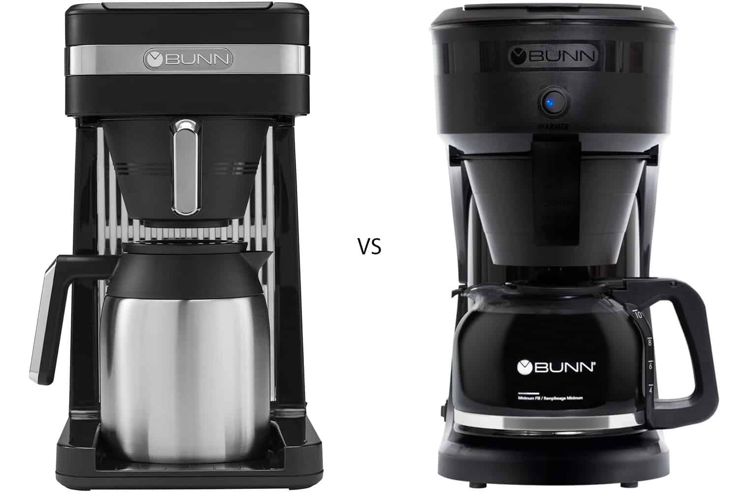 Bunn Speed Brew Review 2023 Run Get My Coffee!