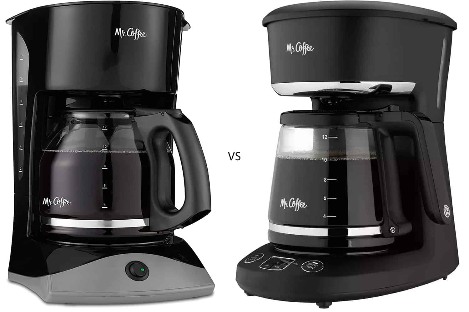 Mr. Coffee 12 Cup Coffee Maker Review: One Button and Done!