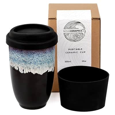 Product List Image