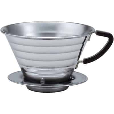 Product List Image