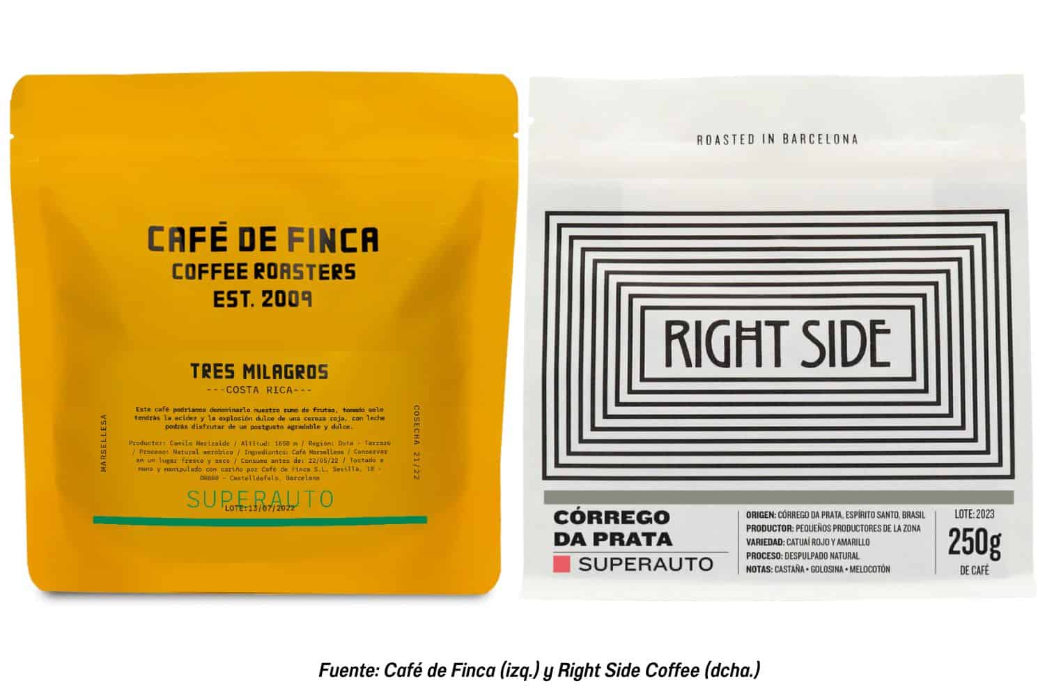 (Izquierda) Paquete de café para cafeteras superautomáticas de Café de Finca.
(Derecha) Paquete de café para cafeteras superautomáticas de Right Side Coffee.