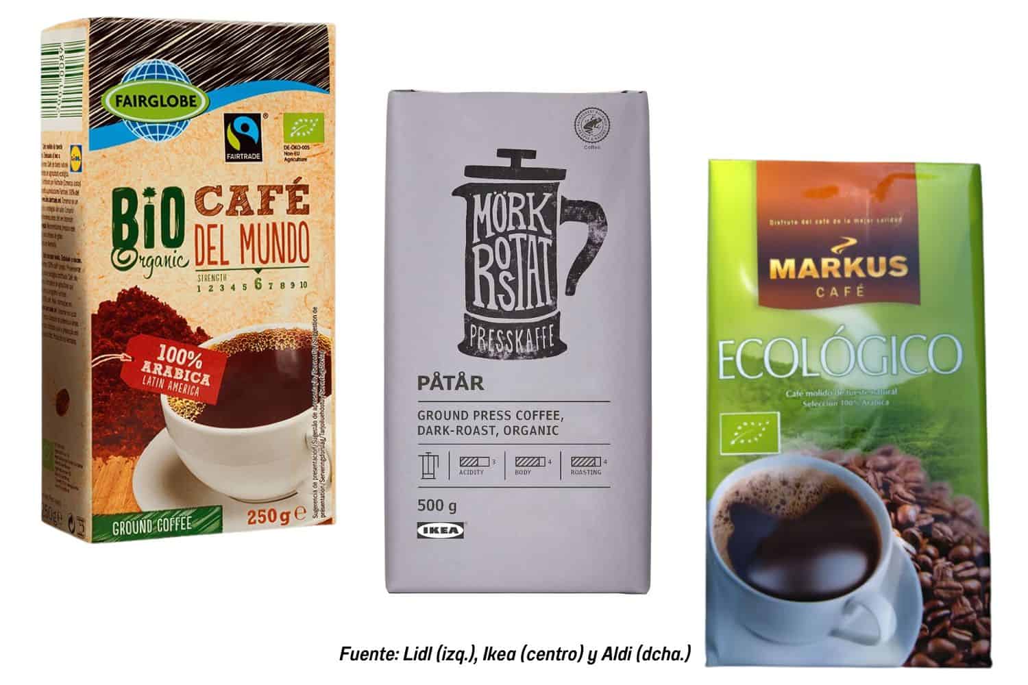 Tres paquetes de café industrial: Lidl (izquierda), Ikea (centro), Aldi (derecha).