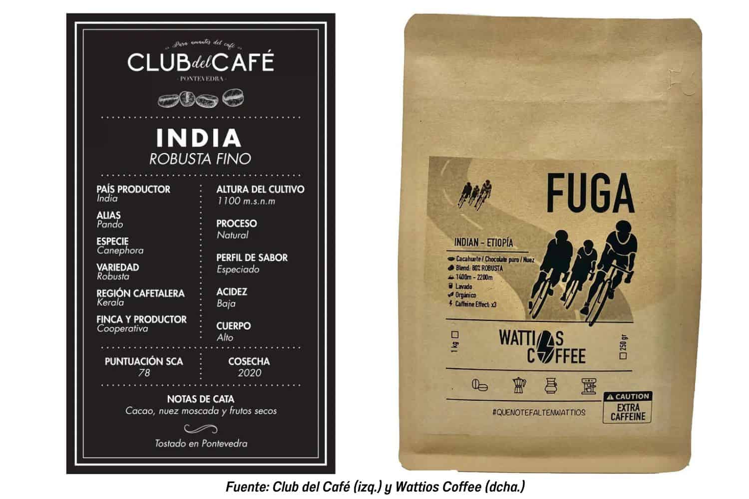 (Izquierda) Ficha técnica del del café en grano 100 % robusta del tostador gallego Club del Café.
(Derecha) Paquete de café del tostador catalán Wattios Coffee con un blend 80 % robusta.