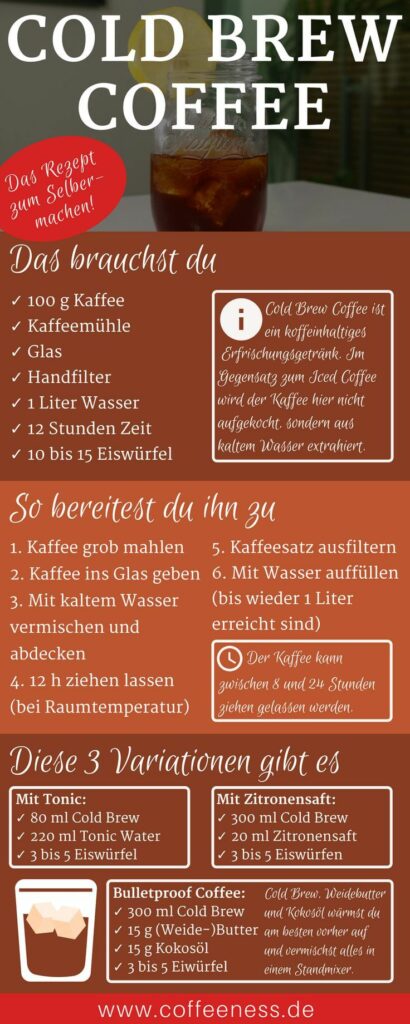 Cold Brew Rezepte Tipps und frische Ideen