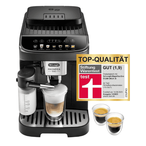 Product List Image
