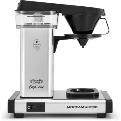Product List Image
