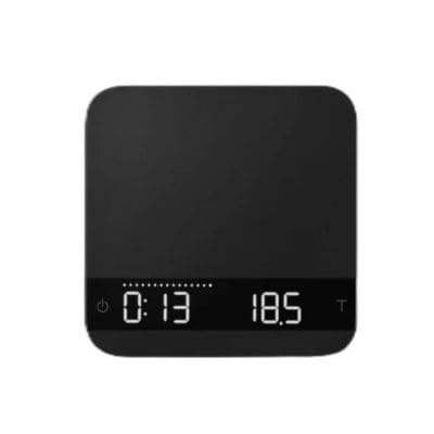 Product List Image