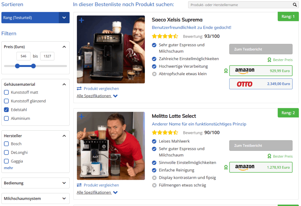 Kaffeevollautomaten Vergleich Filter-Tool