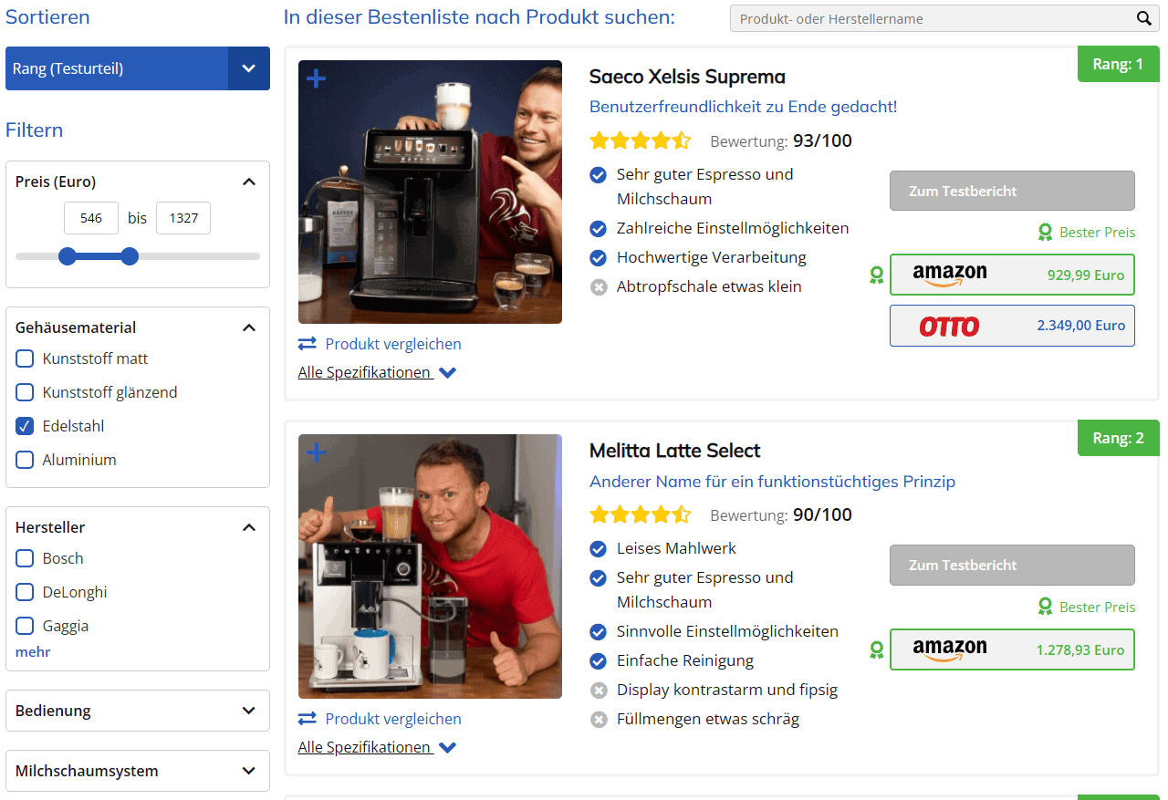 Kaffeevollautomaten Vergleich Filter-Tool